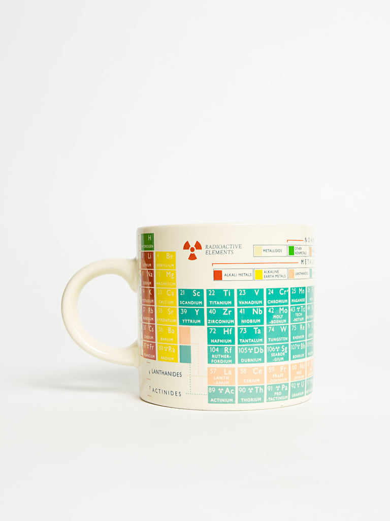 Periodic Table Mug - Car & Kitchen